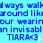Blue pixelated text repeats 'always walk around like you're wearing an invisible', with three 'TIARA<3' phrases each followed by a white plus or star symbol.