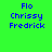 Four identical pixelated text arrangements on bright green background with blue text and pink horizontal bars.