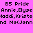Pixelated text on a bright pink background with cyan highlight boxes over specific names in two repeated sections.