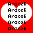 Red background with two white heart shapes containing repeated black text 'Araceli' in pixelated font.
