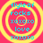 A static image with four identical circular icons arranged in a on a bright pink background, each containing cyan text and yellow concentric rings