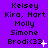 Purple background with repeated text names and symbols in black pixelated font, showing animation changes across frames.