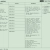 Static pixelated image with light green background and faint horizontal lines, showing partial grid structure of a webpage layout.