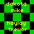 Pixelated green and black checkered background with yellow text reading 'dakota mike', 'haylay trevor', and 'dakota mike' in repeating patterns.
