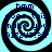 Four identical spiral patterns with blue and black colors, each containing text asking if the image makes you dizzy.