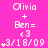 A pink background displays repeated text and symbols with animated star changes across three of identical layouts