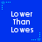 Blue background with white pixelated text reading "Lower Than Lows" repeated in a pattern, surrounded by small light blue star and dot decorations