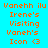 Pixelated text displays 'Vanehh ilu', 'Irene's', 'Visiting', 'Vaneh's', and 'Icon <3' on a bright cyan background with green rectangular highlights.