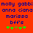 Blue pixelated text on red background repeats names and symbols across multiple with green plus signs