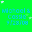 Green background with repeated blue text 'Michael & Cassie 9/23/08' and scattered white and light green stars.