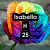 Rainbow-colored rose with 'Isabella' text, a colorful abstract design with 'B', and a giraffe head with '100% CHAOS' text.