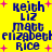 Yellow background with blue text names and pink plus signs arranged in a pattern