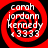 Four identical circular red and black spiral icons with white text reading 'carah jordann Kennedy 3333' arranged in a