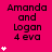 A static image with a bright pink background displays repeated text "Amanda and Logan 4 eva" in black, accompanied by white star icons that increase from one to four