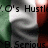 Pixelated static image with partial text reading 'O's Hustl' and 'A. Serious' over a blurred background of green, white, and red vertical stripes.