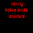 Four display red pixelated text 'levy lakeside sucks' on black background with yellow rectangular highlights in different positions