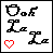 A 3x2 contact sheet of pixel art frames showing a cartoon character with black stick-figure limbs and red heart, transitioning to a blurry grayscale image of a character holding pink flowers.