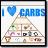 Pixelated image showing 'I ❤️ CARBS' text above a pyramid of assorted food items on shelves.