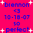 A bright pink background displays blue text and white stars, with the word 'perfect' appearing in a stylized font among repeated names and dates.