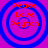 Four identical circular icons arranged in a , each with concentric blue rings on a magenta background and red text reading Peace Love Peyton
