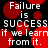 Black background with red circular shapes and white text reading "Failure is SUCCESS if we learn from it." repeated twice.