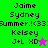 Pixelated text and star symbols on green and pink backgrounds with gray overlays showing identical static content.