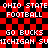 Red and black checkered background with repeated white pixelated text reading 'OHIO STATE FOOTBALL GO BUCKS MICHIGAN SU' in a pattern