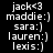 Pixelated white text on black background lists names with emoticons in two vertical