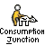 Pixelated figure in yellow outfit bends over white animal with black spots, holding a soccer ball; text below reads "Consumption Junction".