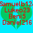 Two identical green heart shapes on a bright blue background, each containing red text listing names and numbers.