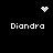 Four identical pixelated 'Diandra' text labels arranged in a with a heart icon at top center and a starburst icon at top right on a black background