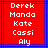 Red background with blue lines and white pixelated text listing names Derek, Manda, Kate, Cassi, Aly in two vertical
