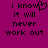 Purple background with black pixelated text reading 'i know it will never work out' and a heart symbol replacing the 'o' in 'know' on the left side.