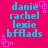 A static digital image with a bright pink background displays four identical text blocks arranged in two and , each containing the names "danie", "rachel", "lexie", and "bffads" in light blue pixelated font