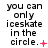 A static image displays the text 'you can only iceskate in the circle.' with a red plus sign, followed by variations including a star, an X, and dots.
