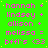 A static digital image with a bright green background and repeated pink text listing names and a symbol.