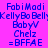 Pixelated blue text on a pink background with a green overlay on the lower-left text block, showing repeated names and symbols.