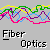 Animated sequence of colorful wavy lines above text reading Fiber Optics on gray background