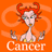 A 6-frame animated contact sheet of a cartoon Cancer zodiac icon with orange background, red hair, and yellow eyes showing subtle pose changes across frames.