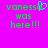 A bright pink background displays green pixelated text reading "vanessa was here!!!" with a cyan heart symbol replacing the 'a' in "vanessa".