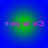 Four identical pixelated icons arranged in a , each displaying pink text 'meghan<3' over a green circular gradient on blue background