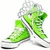 Green high-top sneakers with white laces and soles, positioned in a stacked arrangement against a plain background.