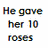 A static image with text surrounding a central bouquet of red roses tied with a red ribbon, set against a light background.