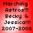 Red background with black pixelated text reading "Marching Astros!!! Becky & Jessica!!! 2007-2008" in four identical quadrants.
