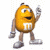 A pixelated yellow M&M character waving on a white background next to green text reading "Original Icons .com" on a dark green background.