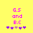 Yellow background with pink text reading G.S, and, B.C above five purple and one pink star-like symbols arranged in a