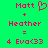 Green background with pink pixelated text and symbols showing 'Matt + Heather = 4 Eva<33' on both sides of a heart symbol.