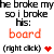 Static image of a displaying body part labels with color-coded text and red heart icons beneath each label