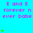 Pixelated cyan background with pink text 'E and E forever n ever babe' repeated across three , green heart symbols scattered in . A gray rectangle occupies the bottom-right corner