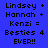 Blue background with black pixelated text reading "Lindsey + Hannah + Kenzi = Besties 4 EVER!!" in two side-by-side , each with one highlighted section